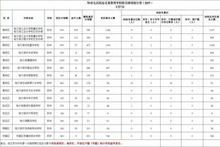 基耶利尼宣布退役！17载黑白时光，3号始终如一！